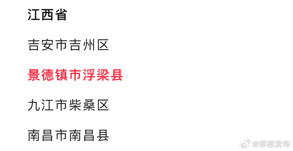 浮梁縣二手房交易最新信息及市場分析