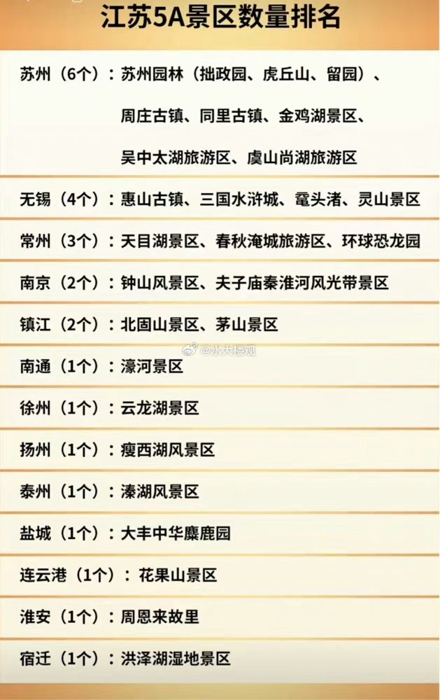 江蘇最新景區(qū)探秘，巷弄深處的驚喜小店