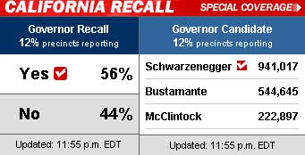 美國(guó)最新選票統(tǒng)計(jì)，多維度視角下的觀點(diǎn)分析概覽