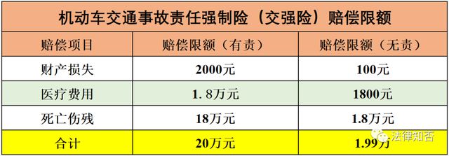 最新交強費詳解，變化、影響及應對策略