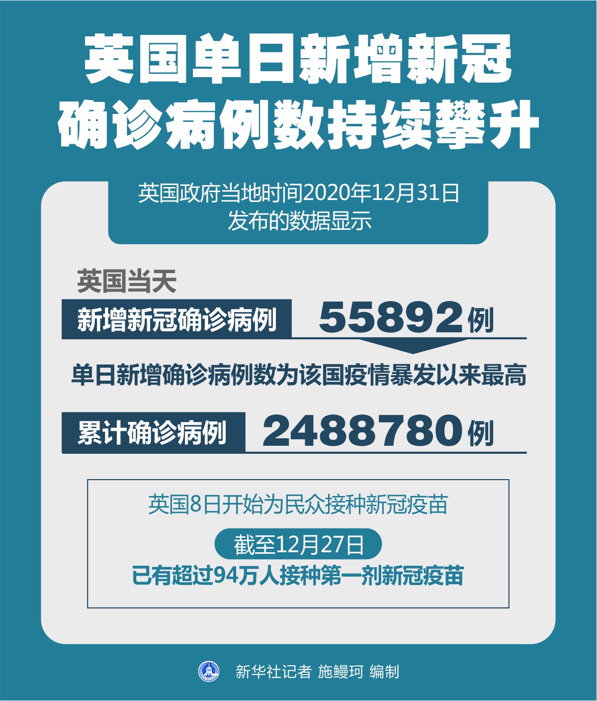 英國疫情最新動態(tài)，防護指南與應(yīng)對策略