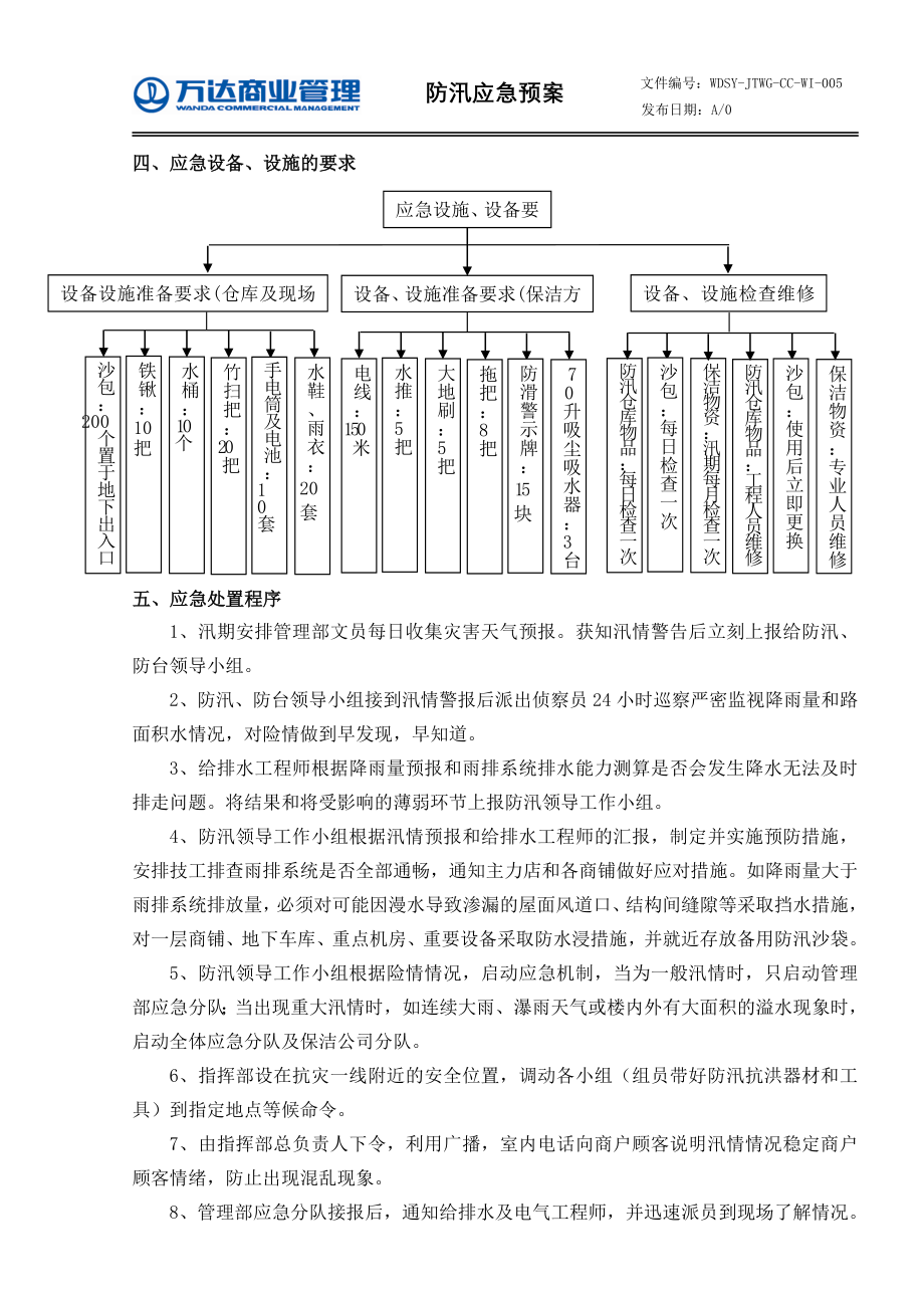 最新防汛應(yīng)急預(yù)案，構(gòu)建安全防線，迎戰(zhàn)雨季挑戰(zhàn)的挑戰(zhàn)