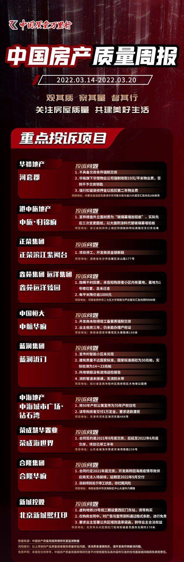 中國最新房產(chǎn)，夢想與現(xiàn)實交匯，學習引領(lǐng)變革之路