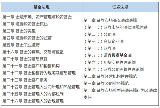 證券考試最新時(shí)間與小巷深處的證券知識(shí)寶藏探秘揭秘