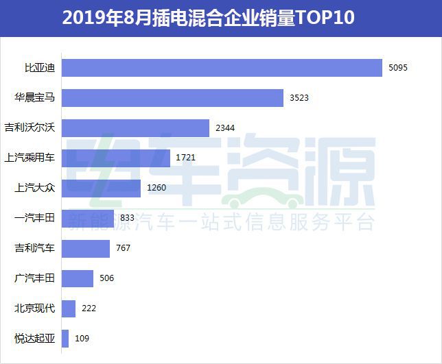 新能源最新數(shù)據(jù)揭秘，綠色革命的進(jìn)展與趨勢