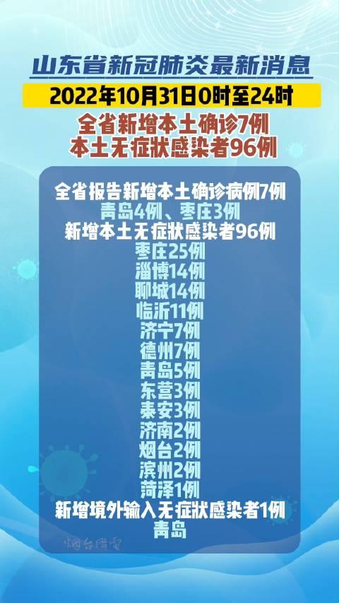 山東最新現(xiàn)象揭秘，新增現(xiàn)象深度分析與個(gè)人觀點(diǎn)解讀