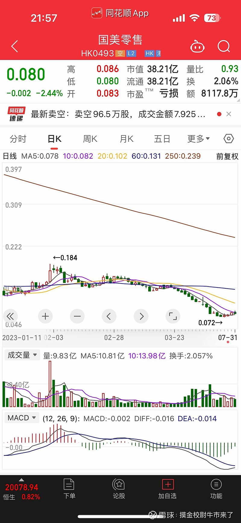 國美最新股票動態(tài)及投資前景深度解析，市場分析、案例探究與投資策略