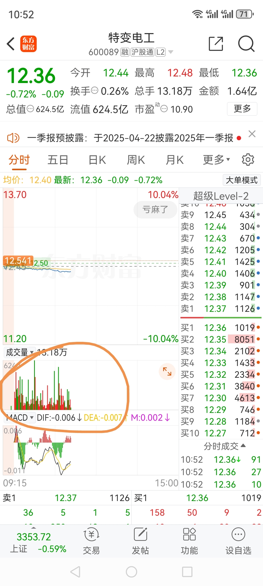 特變電工股票動態(tài)，變革中穩(wěn)步前行。