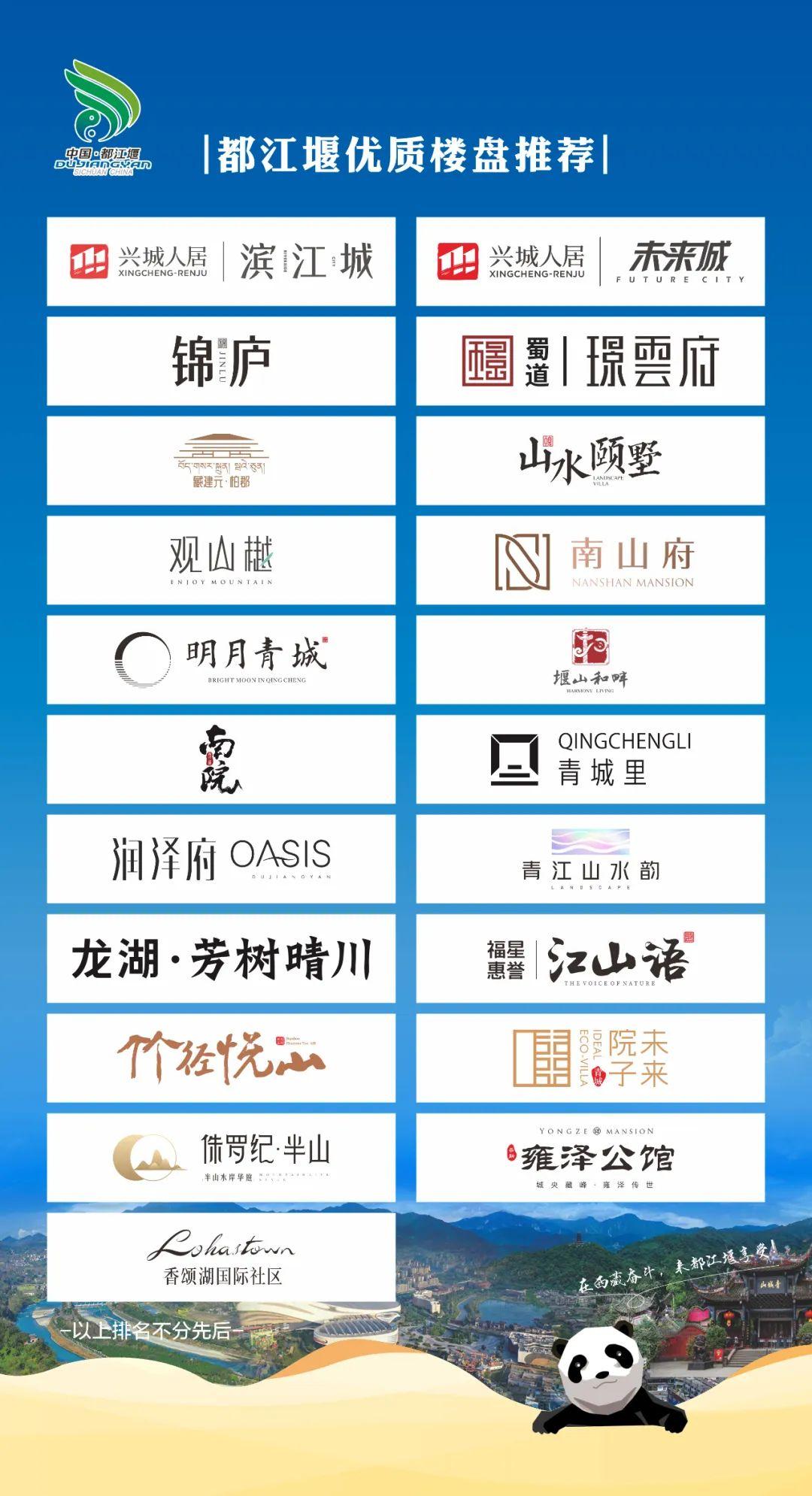 都江堰最新樓盤與房價概覽，理想投資與生活之選