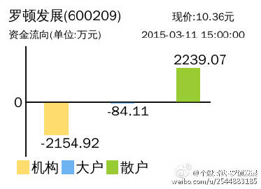 探訪羅頓發(fā)展，小巷中的最新瑰寶揭曉！