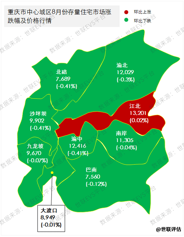 北碚房價走勢最新消息，溫馨家園與房價的微妙變化