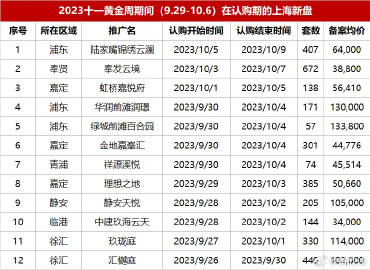 彰武二手房最新信息概覽，最新房源、價格及交易動態(tài)解析