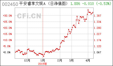 康得新股票動(dòng)態(tài)，機(jī)遇與自我超越的旅程最新消息