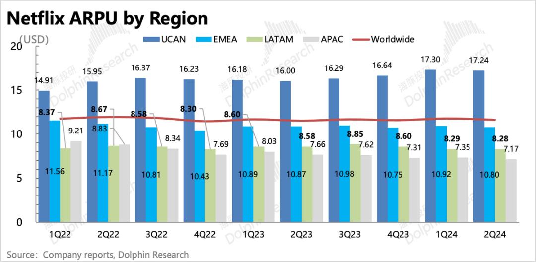 列兵工資最新消息，2025年調(diào)整詳解與步驟指南