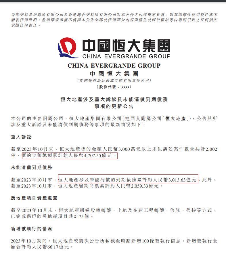 恒大地產(chǎn)大方最新動(dòng)態(tài)，科技重塑居住體驗(yàn)，引領(lǐng)未來生活新潮流