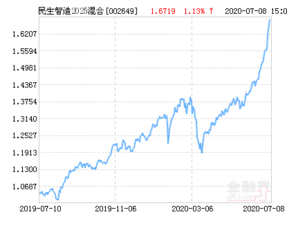2025藏寶網(wǎng)引領(lǐng)心靈之旅，領(lǐng)略自然美景，啟程尋找內(nèi)心寧靜