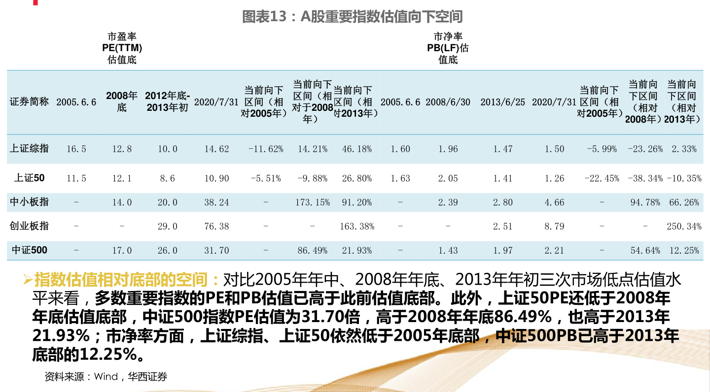 時(shí)代出版股票最新動(dòng)態(tài)與行業(yè)趨勢(shì)深度解析